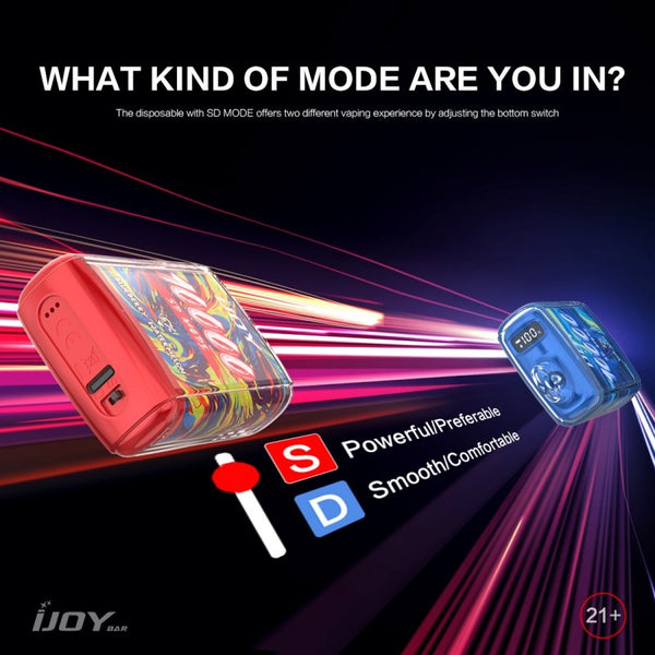 Ijoy Orion SD10000 Disposables 5%