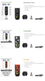 Smok Pozz X Starter Kit