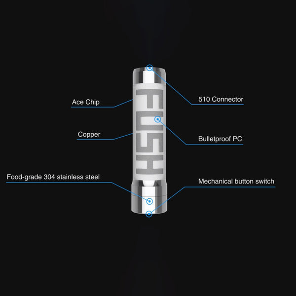Acrohm FUSH Semi-Mechanical Tube Mod - Clearance - WholesaleVapor.com