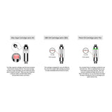 Airistech TRIPOD Multifunction Kit - Clearance - WholesaleVapor.com