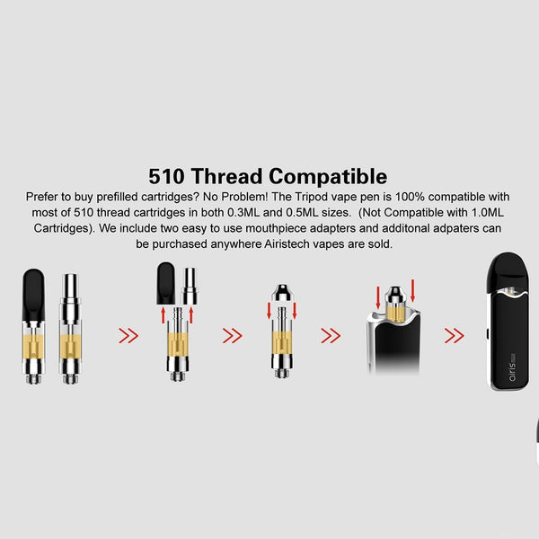 Airistech TRIPOD Multifunction Kit - Clearance - WholesaleVapor.com