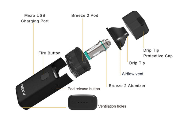 Aspire Breeze 2 AIO Pod Starter Kit - Clearance - WholesaleVapor.com