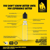 Chubby Gorilla V3 PET Unicorn Bottles - 60ml - 500 Unit Case - WholesaleVapor.com