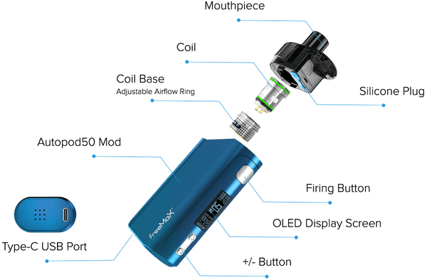 FreeMax Autopod50 Pod Mod Kit - WholesaleVapor.com