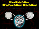 FreeMax Coils - 3Pack - Compatible with Mesh Pro, FireLuke, and FireLuke Pro - WholesaleVapor.com