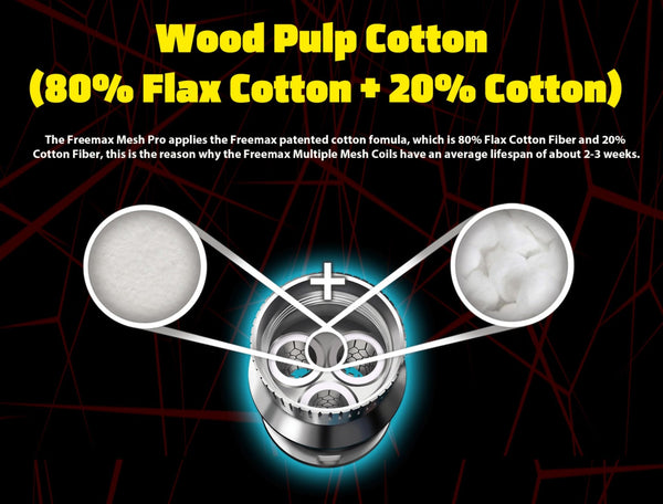 FreeMax Coils - 3Pack - Compatible with Mesh Pro, FireLuke, and FireLuke Pro - WholesaleVapor.com