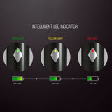 FreeMax GEMM 80W Pen Kit - WholesaleVapor.com