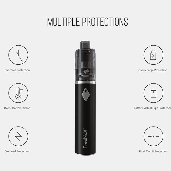 FreeMax GEMM 80W Pen Kit - WholesaleVapor.com