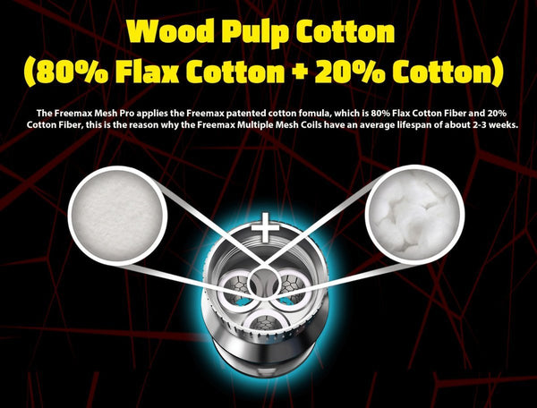 FreeMax Mesh Pro Sub Ohm Tank - Resin Design - WholesaleVapor.com