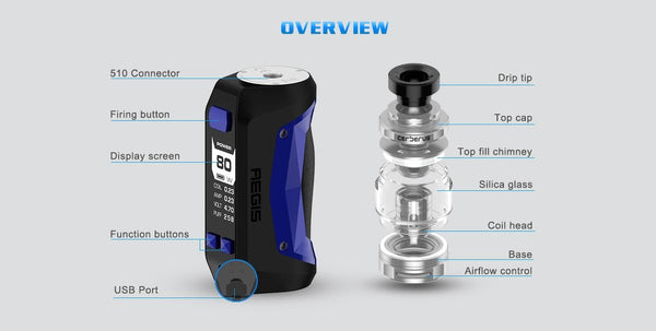 Geek Vape Aegis Mini Kit w/Cerberus Tank - WholesaleVapor.com