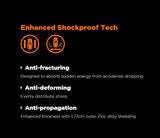 Geek Vape Aegis Pod Kit 800mAh - WholesaleVapor.com