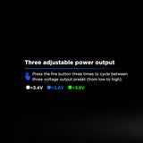 Geek Vape Bident Pod System VW Kit 950mAh - WholesaleVapor.com