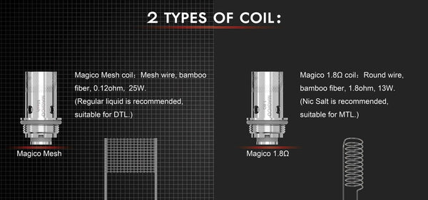 Horizon Magico Replacement Coils (3 Pack) - WholesaleVapor.com