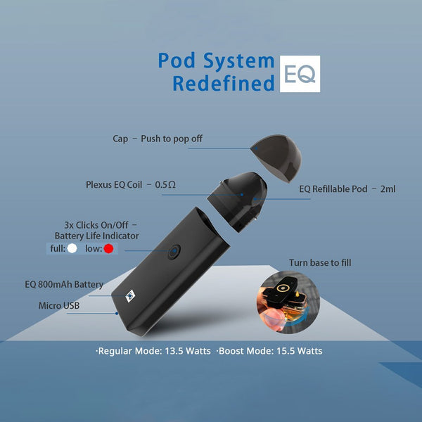 Innokin EQs Kit 800mAh Pod System Kit - WholesaleVapor.com
