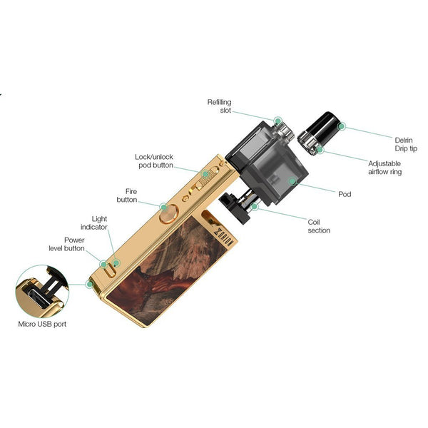 Lost Vape Orion PLUS Pod Kit - WholesaleVapor.com