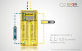 Nitecore Q2 Charger - WholesaleVapor.com