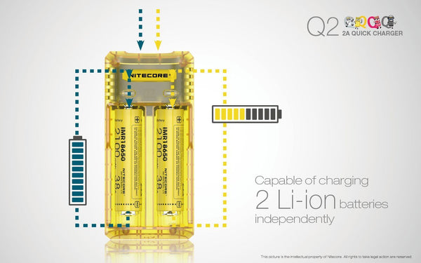 Nitecore Q2 Charger - WholesaleVapor.com