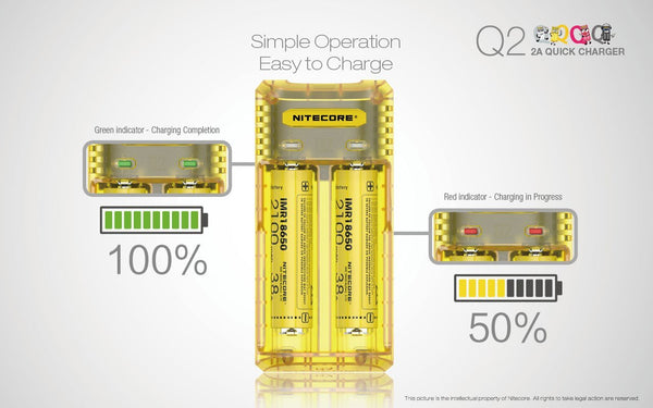 Nitecore Q2 Charger - WholesaleVapor.com