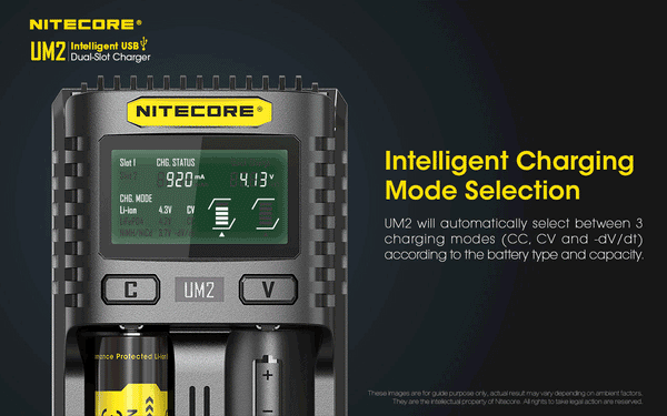 Nitecore UM2 Intelligent USB Dual-Slot Charger - WholesaleVapor.com