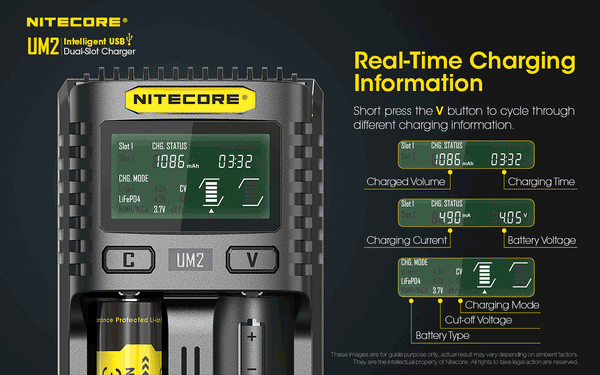 Nitecore UM2 Intelligent USB Dual-Slot Charger - WholesaleVapor.com