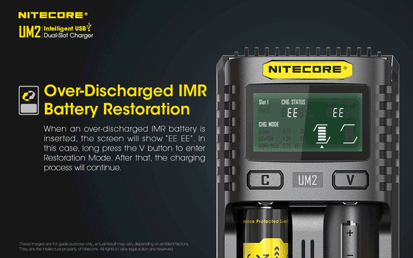 Nitecore UM2 Intelligent USB Dual-Slot Charger - WholesaleVapor.com
