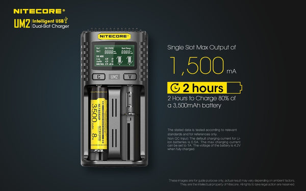 Nitecore UM2 Intelligent USB Dual-Slot Charger - WholesaleVapor.com