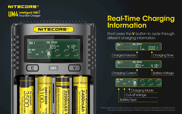 Nitecore UM4 Four-Slot Intelligent Charger - WholesaleVapor.com