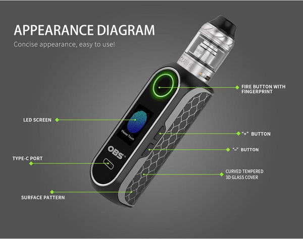 OBS Cube FP Box Kit - WholesaleVapor.com