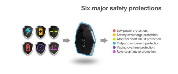 OneVape LAMBO Pod System - WholesaleVapor.com
