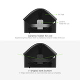 Perkey Manta Pod Empty Replacement Cartridges (2 Pack) - WholesaleVapor.com
