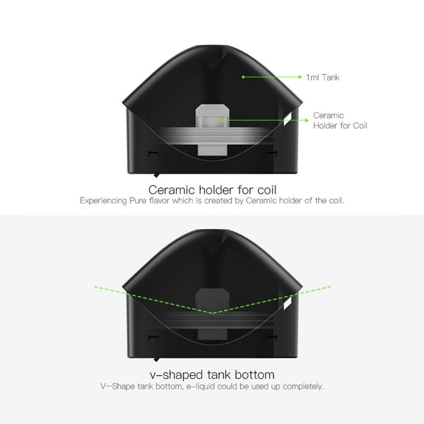 Perkey Manta Pod Empty Replacement Cartridges (2 Pack) - WholesaleVapor.com
