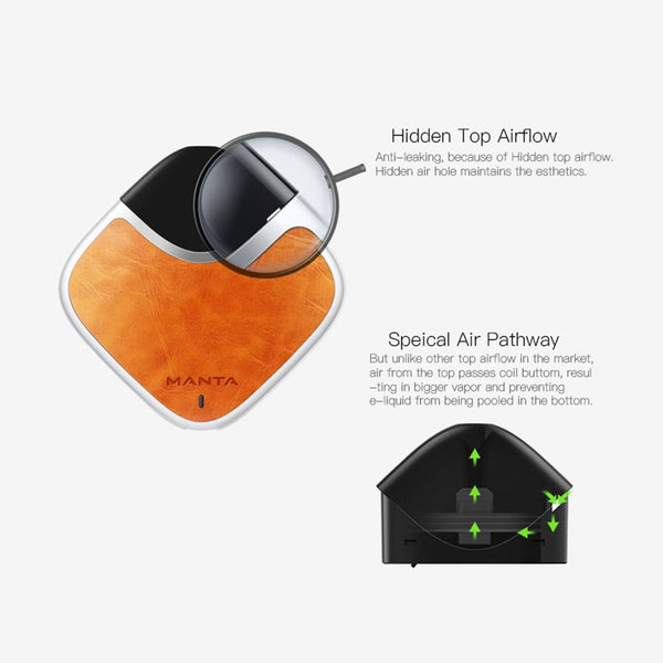 Perkey Manta Pod System Kit - WholesaleVapor.com