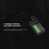 Rincoe TIX Pod Kit - WholesaleVapor.com