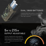 Sigelei Humvee 215W Mod - WholesaleVapor.com
