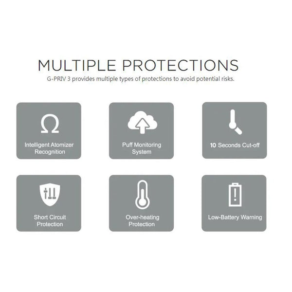 Smok G-Priv 3 Kit - WholesaleVapor.com