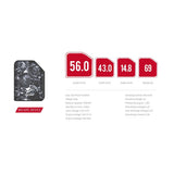 Smok Micare Battery Device 700mAh - WholesaleVapor.com