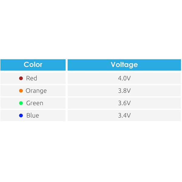 Smok Micare Battery Device 700mAh - WholesaleVapor.com