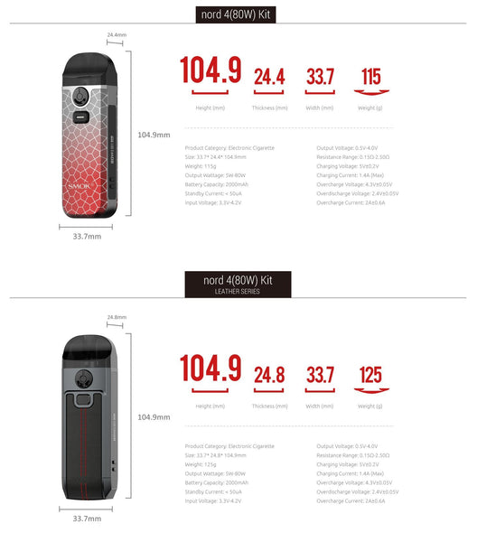 Smok Nord 4 Starter Kits - WholesaleVapor.com