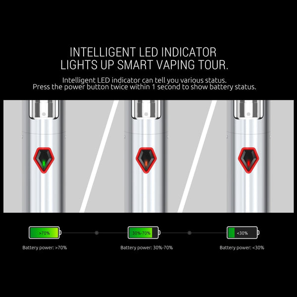 Smok Nord AIO 19 Kit - WholesaleVapor.com