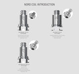 Smok Nord AIO 22 Kit - WholesaleVapor.com
