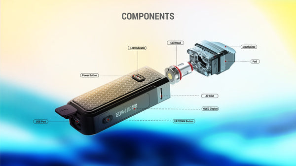 Smok Nord X Kit - WholesaleVapor.com