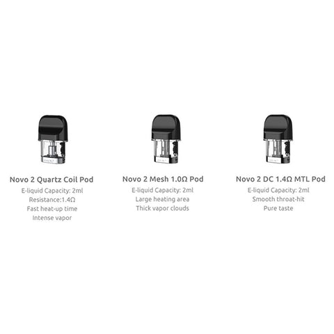 Smok NOVO 2 Replacement Pods (3 Pack) - WholesaleVapor.com