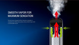Smok NOVO X Pod Kit - WholesaleVapor.com