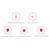 Smok PRIV N19 Starter Kit - WholesaleVapor.com