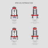 Smok RPM Replacement Coils (5 Pack) - Multiple Fitments - WholesaleVapor.com