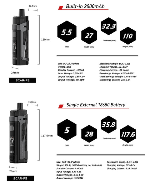 Smok SCAR-18 230W STARTER KIT - WholesaleVapor.com