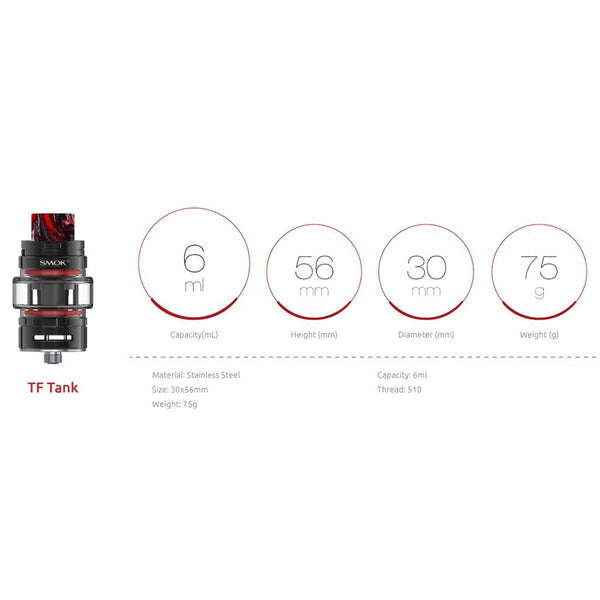 Smok TF Sub Ohm Tank - WholesaleVapor.com