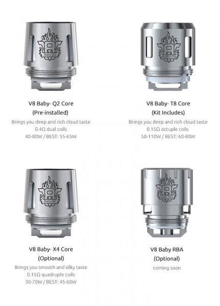 Smok TFV8 Baby Beast Coils 5 Pack - WholesaleVapor.com