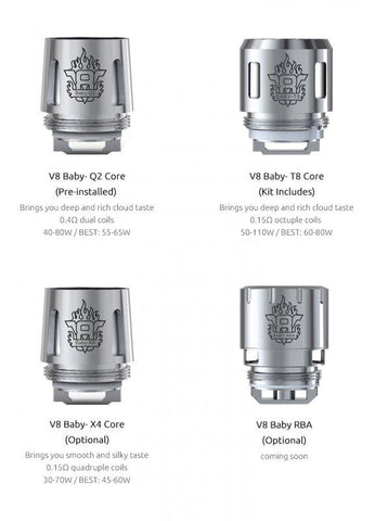 Smok TFV8 Baby Beast Coils 5 Pack - WholesaleVapor.com
