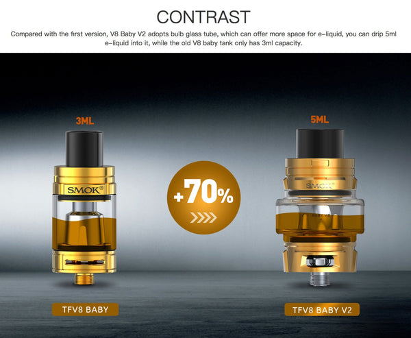 Smok TFV8 Baby V2 Sub Ohm Tank - WholesaleVapor.com